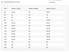 ��������� �����