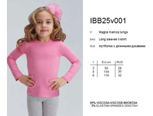 IBB25v001 Actual (2-4-6) 143,28