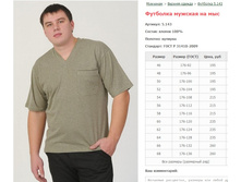 �������� ������� �� ��� ���. 5.143 ������: 46-68 ������� ���� 195-260�