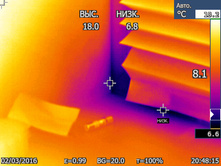 �������� ������� ����