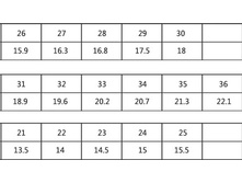 ����� � ����.����