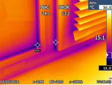 ������� ������� ������� ���� 2