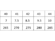 � ����� ������