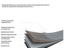 ������ � ���������.JPG