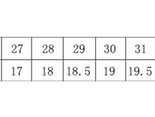 ����� ��� ����. ������