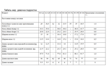 ������ ��� ������� ���������.png