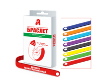 �������� ������������ ������� �� ������������ ���������  101,00