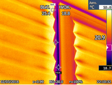 ������� ������� ��� ����