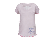 244�. 92,98,104,116,128