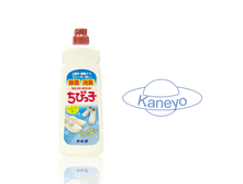 �������� ��� ������ ����� Chibikko 450 ��