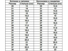 ��������� �����