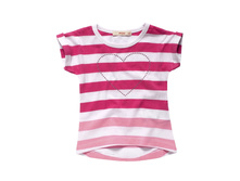 �������� ��� �������