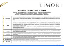 Limoni Premium Syn Ake2.png