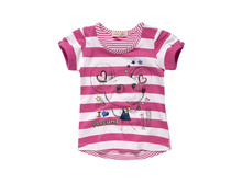 �������� ��� �������