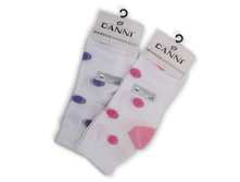 ������� ����� DANNI Status ������� -46,80 ���