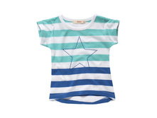 �������� ��� �������