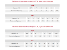 ��������� �����