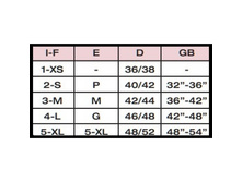 Med  rost i ves22.jpg