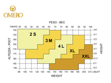 Omero 2015.jpg