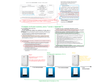 "�������" ������