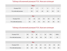 ��������� �����