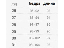 ����� ����� �������