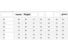 ����� � ������� �������