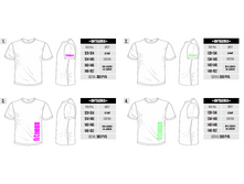 �������� ������� BODO