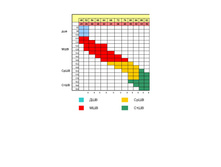 ��������� �����