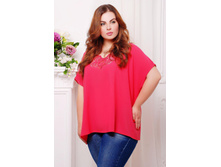 ����� CI �������