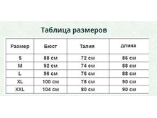 ������� �������� �� �������