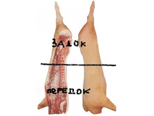 ����������� ������