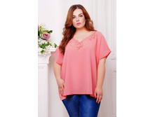 ����� CI �������