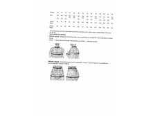 ��������� ����� �������