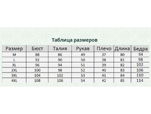 ������� �������� �������