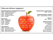 ��� �������� ������� ������