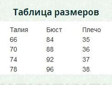 ������� ��������