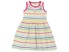 ������ � �������� ������� (7722) ������:98,104,110,116,128 480+%