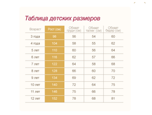 ��������� �����