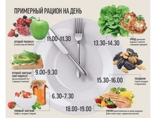 ��������� ������ �� ����