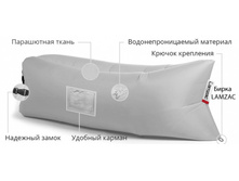 �������� ����� ������ � ��������� � ������ LAMZAC ���������� ������-�����