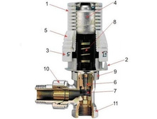 ������ � �������������