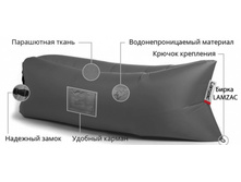 �������� ����� ������ � ��������� � ������ LAMZAC ���������� �����-�����