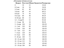 ������� ��������� �����