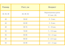 �������� �����