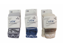 ��������� ������� � �������� ����