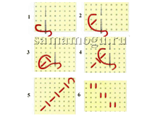 4. ��������� ���������.gif