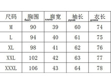 � ����. ����