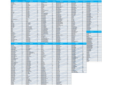 ���������� ������ �� ������ ��������� 2016�.