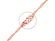 ������� �������� �������� �� �������� ������